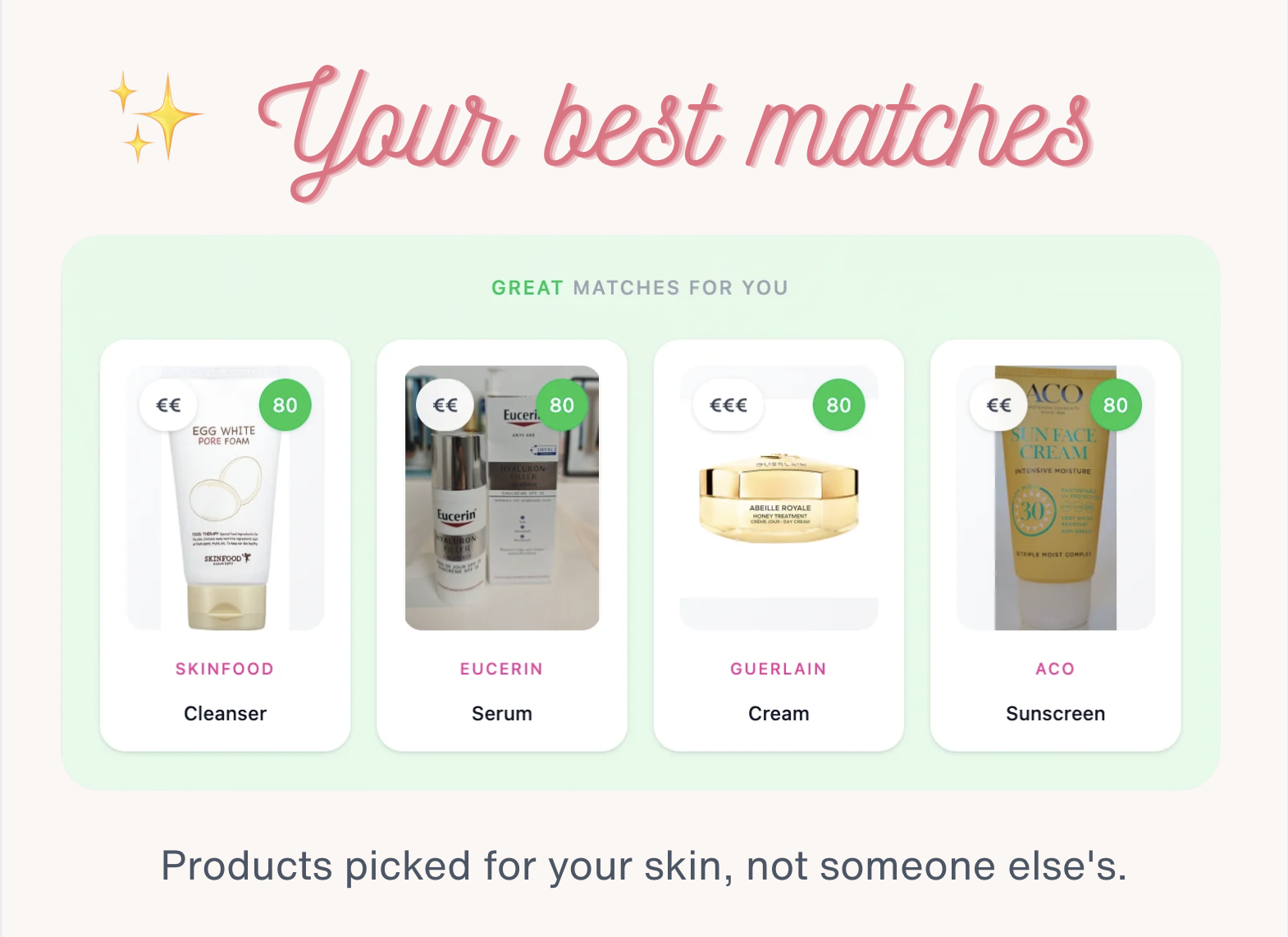 Your best matches. Products picked for your skin, not someone else’s.
